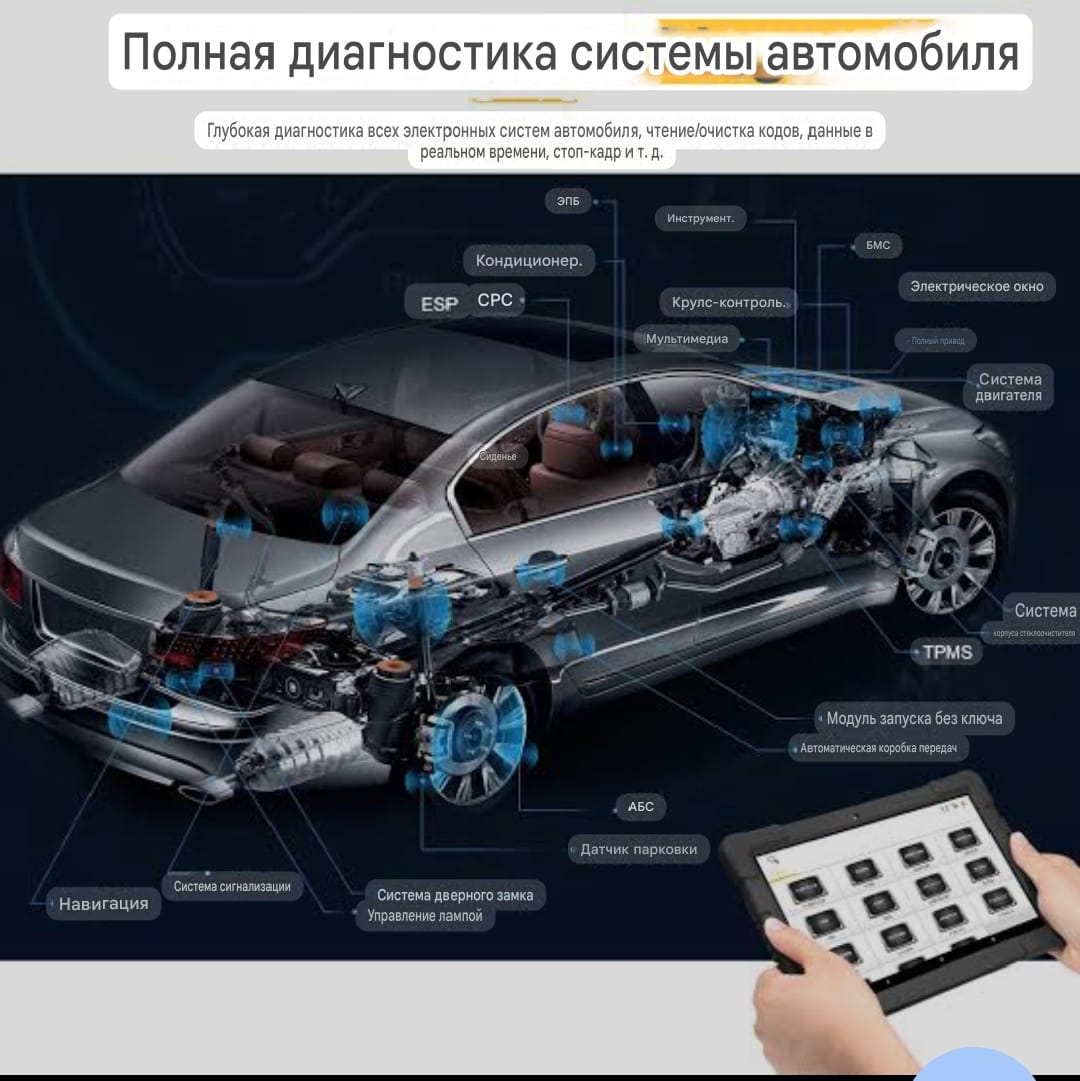 Компьютерная диагностика